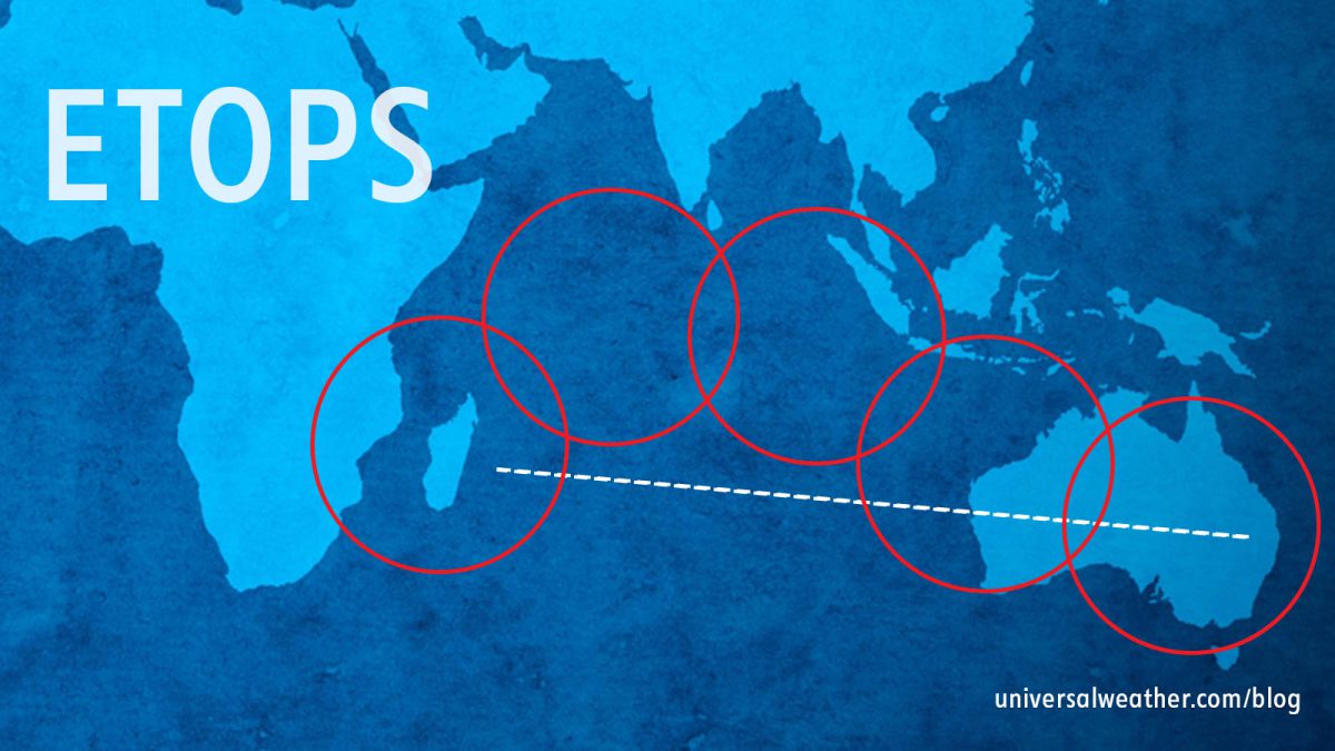 ETOPS Update for Bizav Operators